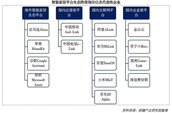 000亿！又一个引爆中国经济的行业来了EVO视讯平台“2025第一会”亮出8(图3)