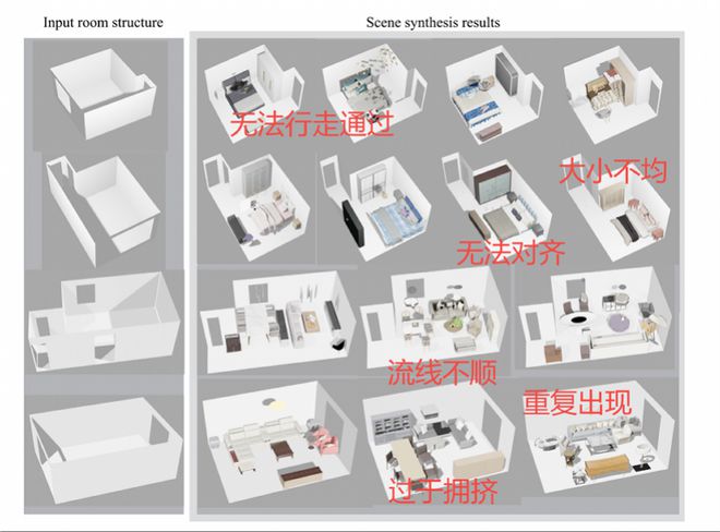 创企业只需一句线D设计方案EVO视讯真人深圳这家初