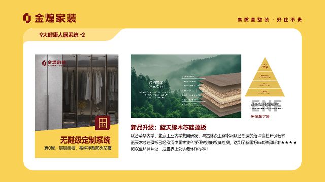人居系统赋能高品质住宅新时代EVO视讯金煌家装九大健康(图12)